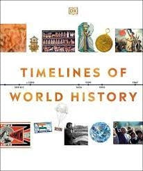 Timelines of World History