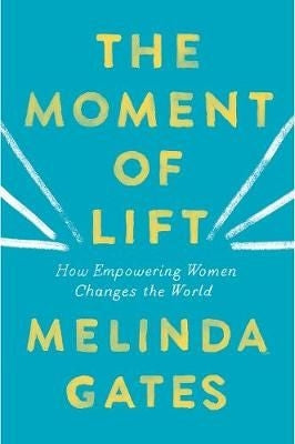 The Moment Of Lift