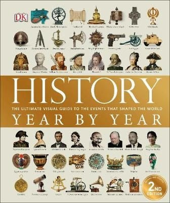 History Year by Year: Visual Guide