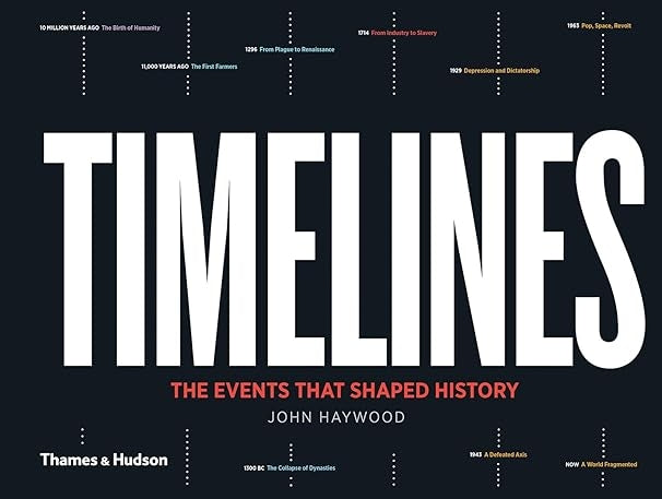 Timelines