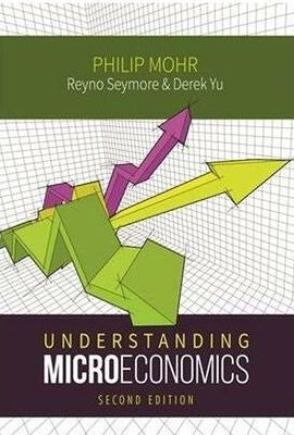 Understanding Microeconomics 2nd Edition