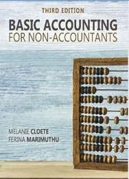 Basic accounting for non accountants