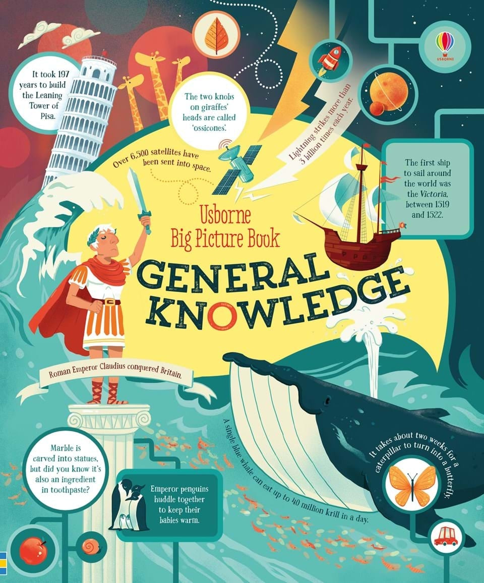General Knowledge