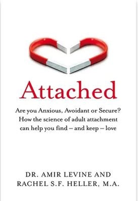 Attached