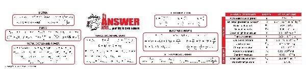Genie Science Ruler Grade 12